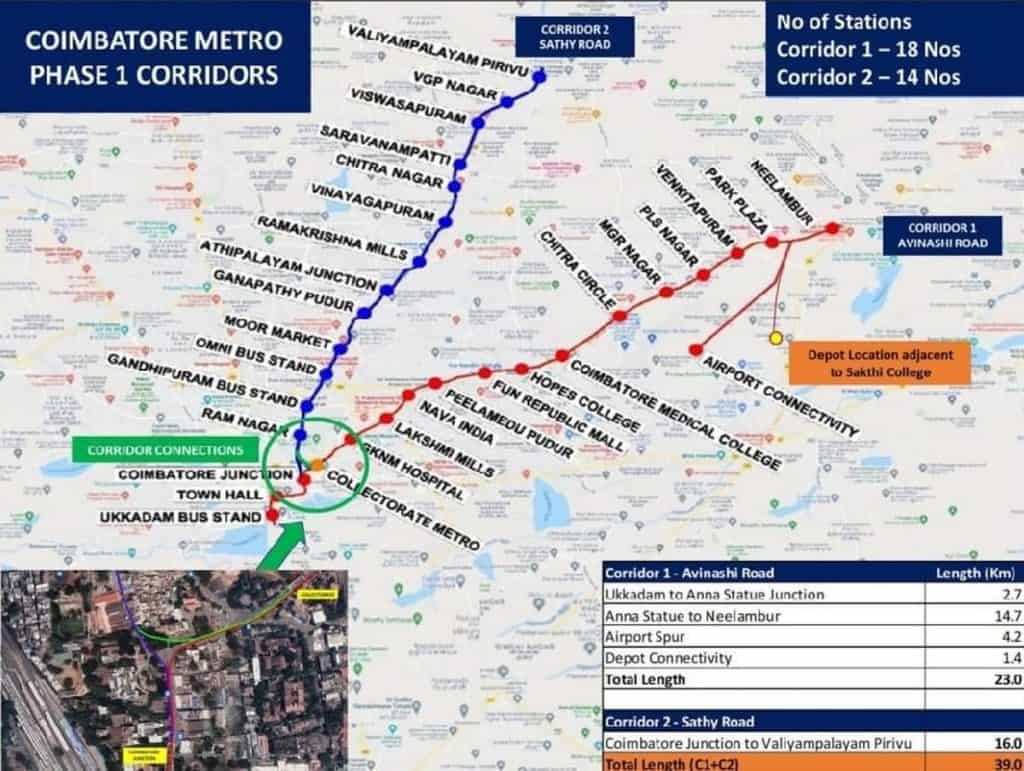 Coimbatore metro